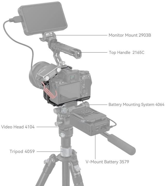 Produktbild SmallRig Rhinoceros Cage Kit for Sony Alpha 7R V / Alpha 7 IV / Alpha 7S III (Cage)