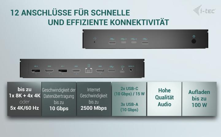 Produktbild i-tec Universal 5x 4K Display DS 5x 4K 2x DP 3x HDMI 1x 2,5GLAN 2x USB-C Gen.2 3x USB 3.2 Gen.2 1x A (USB-C, 10 Ports)