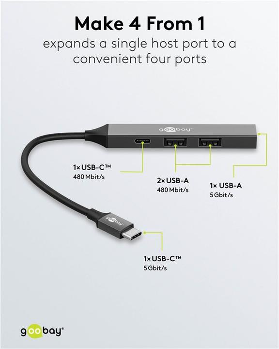 Actual product image Goobay Slim 4-Port USB-Hub, USB-C auf USB-C/USB-A, USB 3.2 (USB-C, 4 Ports)
