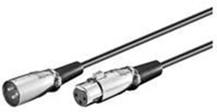 MicroConnect Câble clavier/vidéo/souris (KVM) XLRMF20 (20 m, XLR)