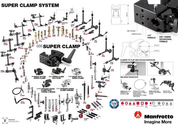 Produktbild Manfrotto 035 Super Clamp tripod (Stativklemme)