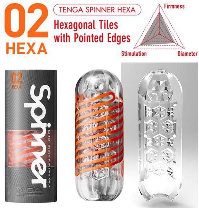 Actual product image Tenga Spinner Hexa