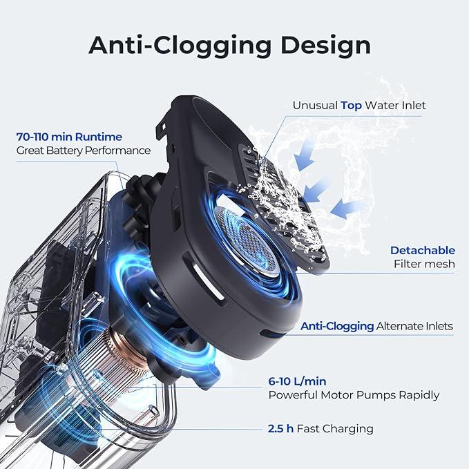 Actual product image Flextailgear Max Shower