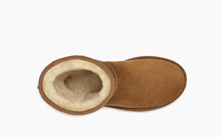 Actual product image Ugg Classic II (37)