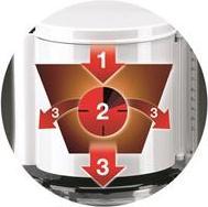 Image du produit Braun Kf47/1 (Fiche CH)