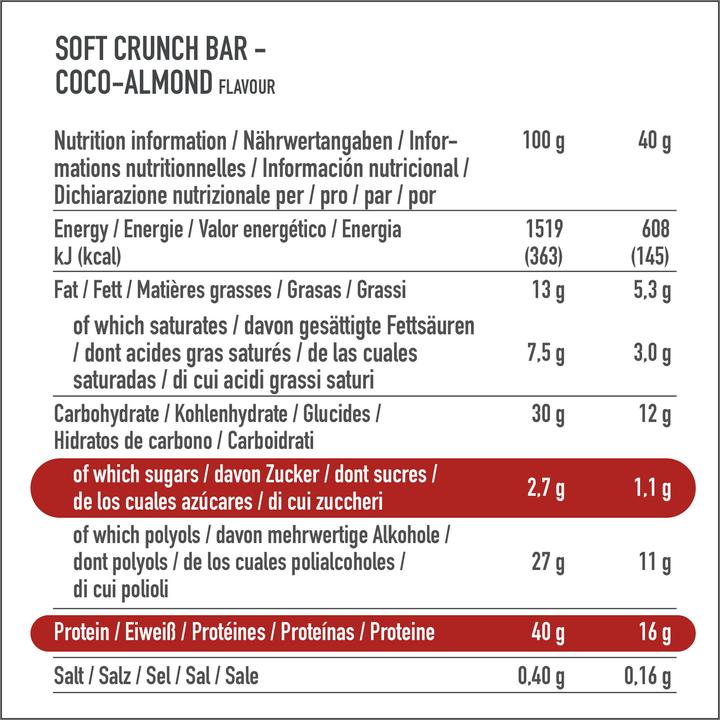 Valeurs nutritives et ingrédients Premier Protein Soft Crunch Bar 40% de protéines (Coco-Almond, 12 pcs, 480 g)