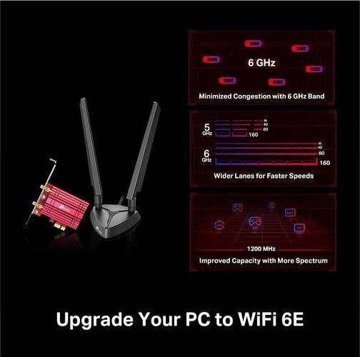 Produktbild TP-Link Archer TXE75E (PCI-E x1)
