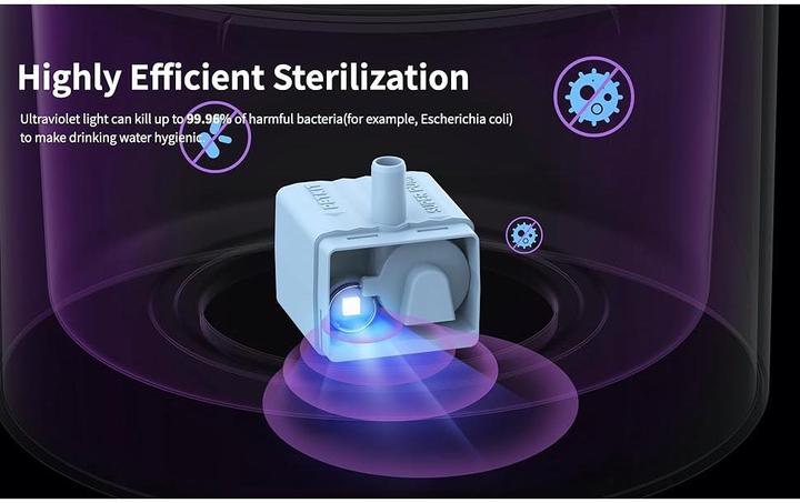 Actual product image Petkit Eversweet 3 (1.80 l)