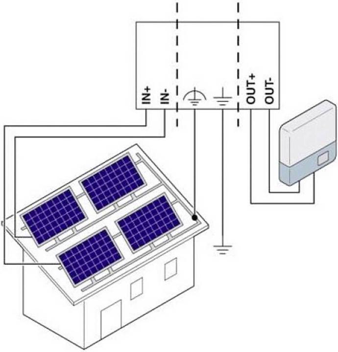 Actual product image Phoenix Contact Generator junction box (Generator connection box)