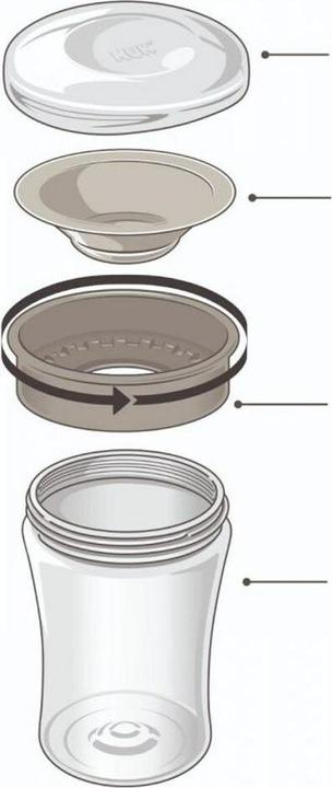 Immagine prodotto NUK Evoluzione 'Magic Cup