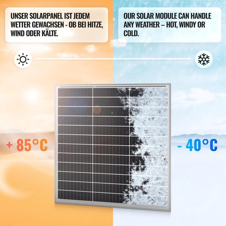 Actual product image Yangtze Solar 4x solar panel 100W (100 W, 6.20 kg)