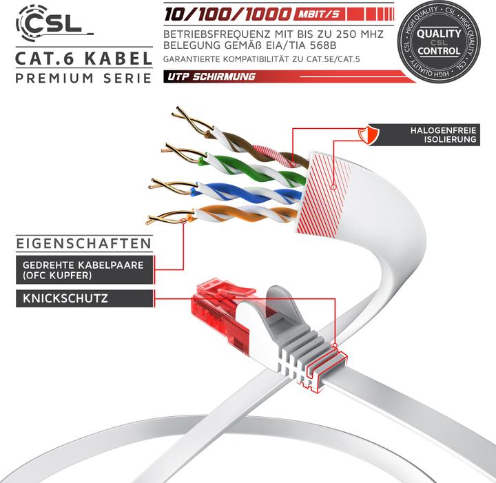Immagine prodotto CSL Cavo di rete piatto - Cavo Ethernet Gigabit Lan RJ45 (UTP, CAT6, 15 m)