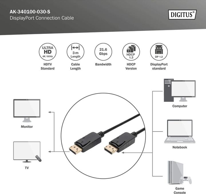 Produktbild Digitus DisplayPort — DisplayPort (3 m, DisplayPort)