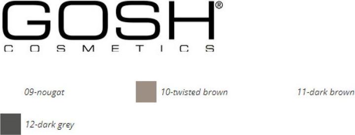 Nährwerte und Zutaten Gosh Forever Matt Eyeshadow Stick Nr. 010 Twisted Brown 1,5 g (10 Twisted Brown)