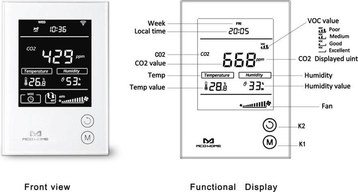 Actual product image Z-Wave MCO Home CO Sensor