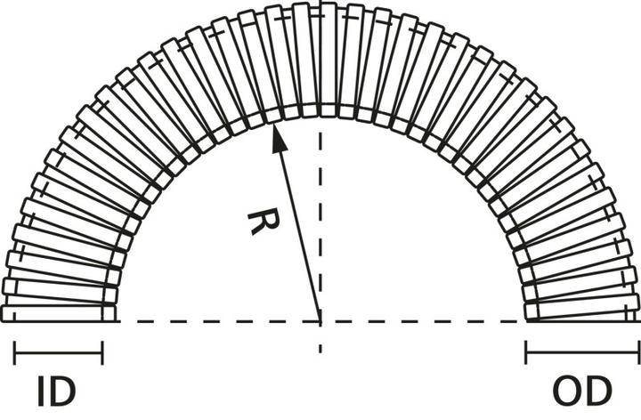Image du produit HellermannTyton HG-SW42 (Gaines pour câbles, 1000 cm)