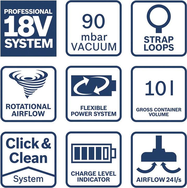 Produktbild Bosch Professional GAS 18V-10 L (Nass-Trockensauger)