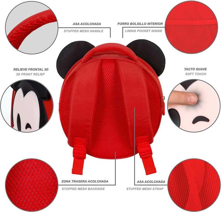 Produktbild Karactermania Emoji Backpack Send
