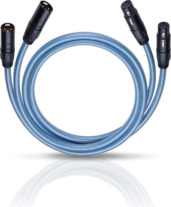 Image du produit Oehlbach XXL Series 2x (1.50 m, XLR)