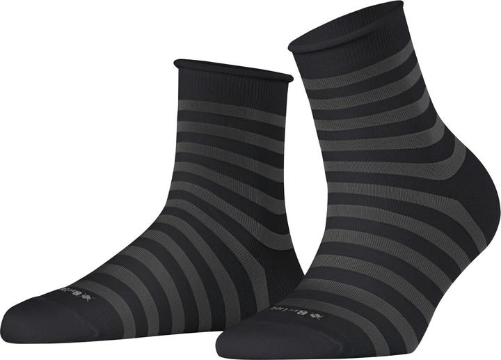 Schwarz