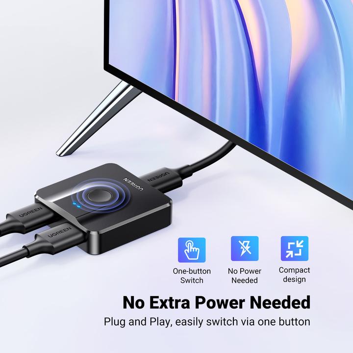 Actual product image Ugreen Bi-Directional