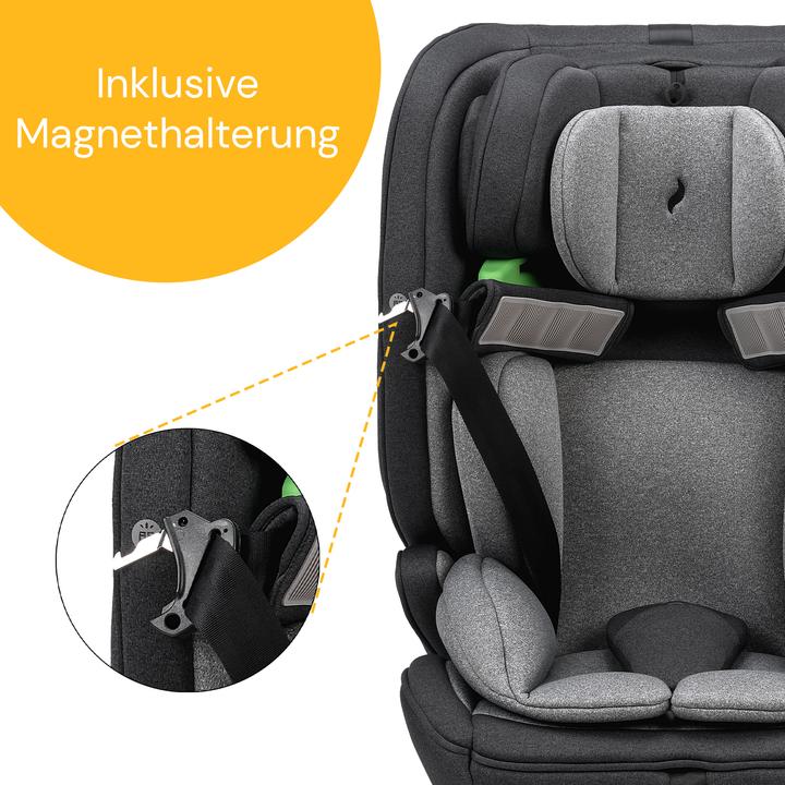 Actual product image Osann Flux Isofix ExT (Child seat, ECE R129/i-Size Standard)