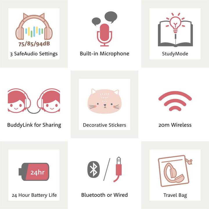 Produktbild Buddyphones Play Ears+ Katze