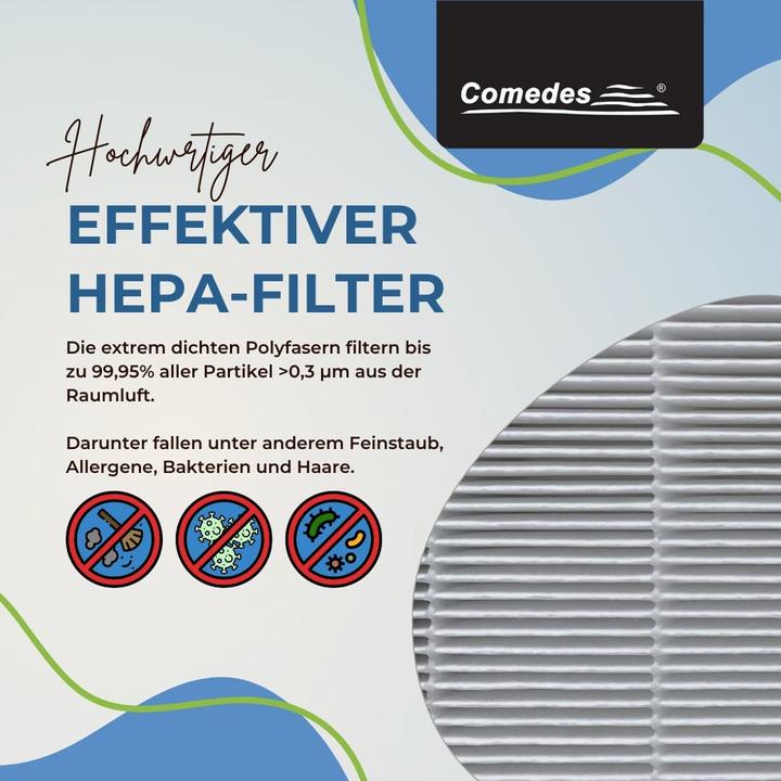 Produktbild Comedes Filter-Set, 1 (1 x)