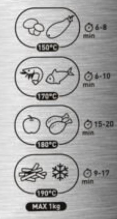 Produktbild Tefal Uno M