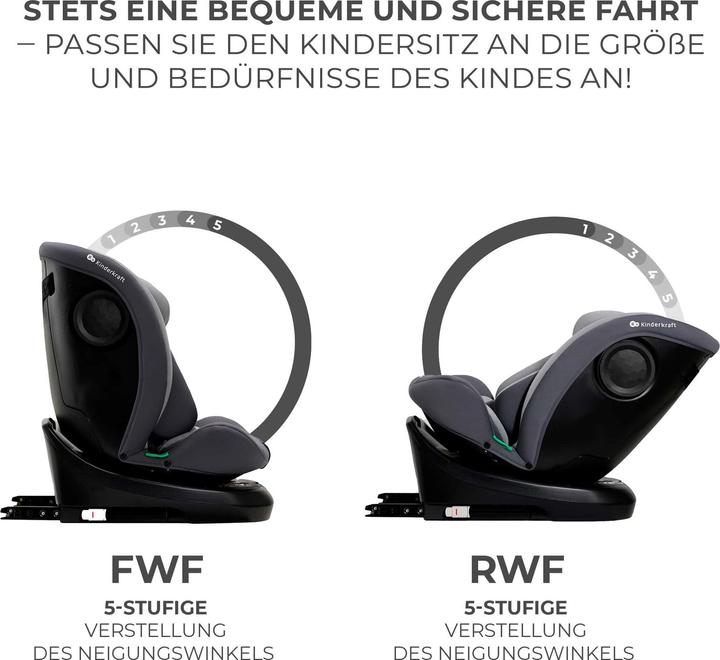 Produktbild KinderKraft I-Grow (Reboarder, ECE R129/i-Size Norm)