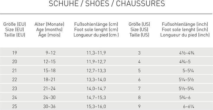 Valori nutrizionali e ingredienti Lässig Sneakers Allround (25)