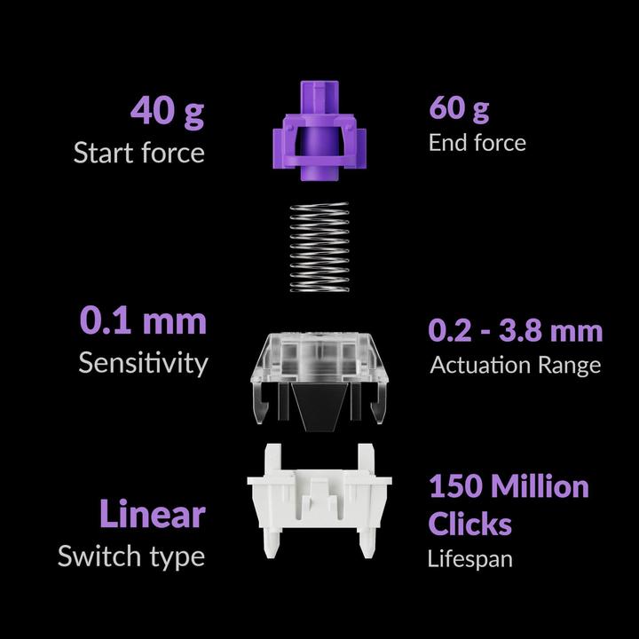Image du produit Keychron Q1 HE (commutateur magnétique) (US, Sans fil, Filaire)