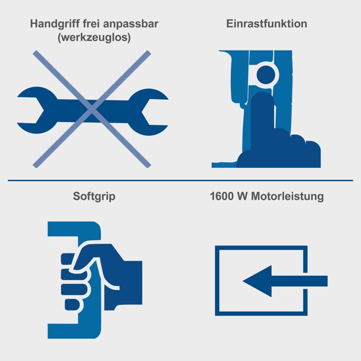 Actual product image Scheppach AB1600 Demolition Hammer 230V 50Hz 1600W - 50J (Electrical connection)