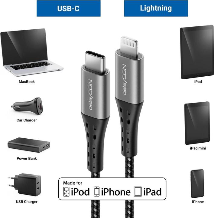 Produktbild deleyCON USB 2.0-Kabel USB C - Lightning 2 m (2 m, USB 2.0)