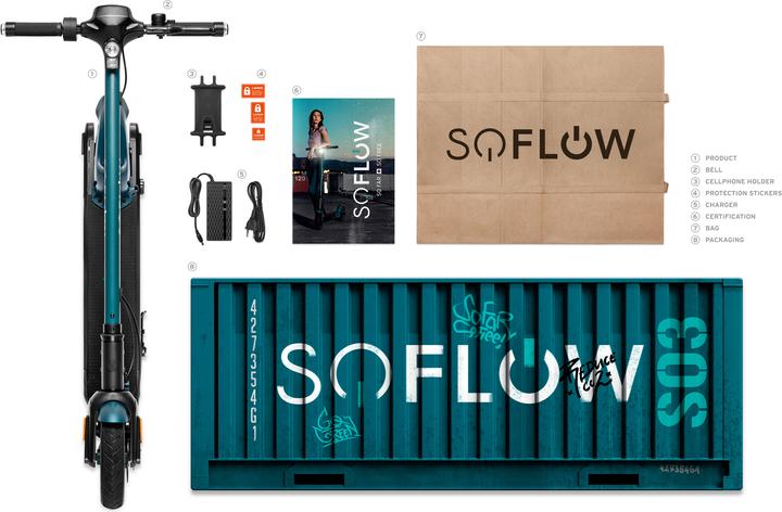 Actual product image SoFlow SO3 Pro (20 km/h, 35 km, 350 W)