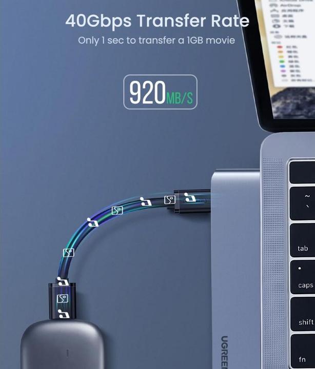Actual product image Ugreen 5 in 2 -C Hub (USB-C, 5 Ports)