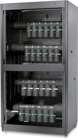 Actual product image APC Cooling Distribution Unit 12 Circuit Bo