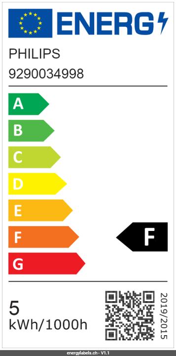 Energie-Label Philips Hue Play Gradient (Mehrfarbig, 116.50 cm, Indoor)