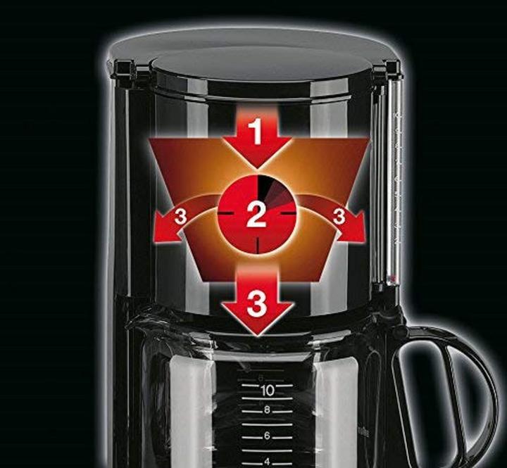 Productafbeelding Braun Aromaster Klassieker KF47/1