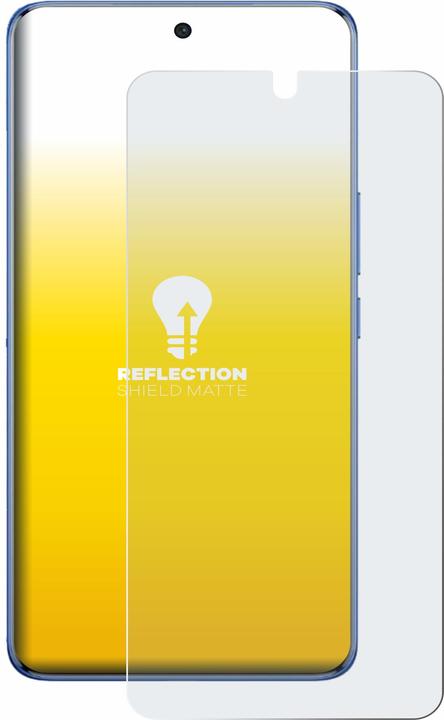 Actual product image upscreen Reflection Shield Protector Matte (1 Piece, LG V50 ThinQ)