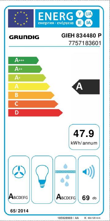 Energy Label Grundig Hob