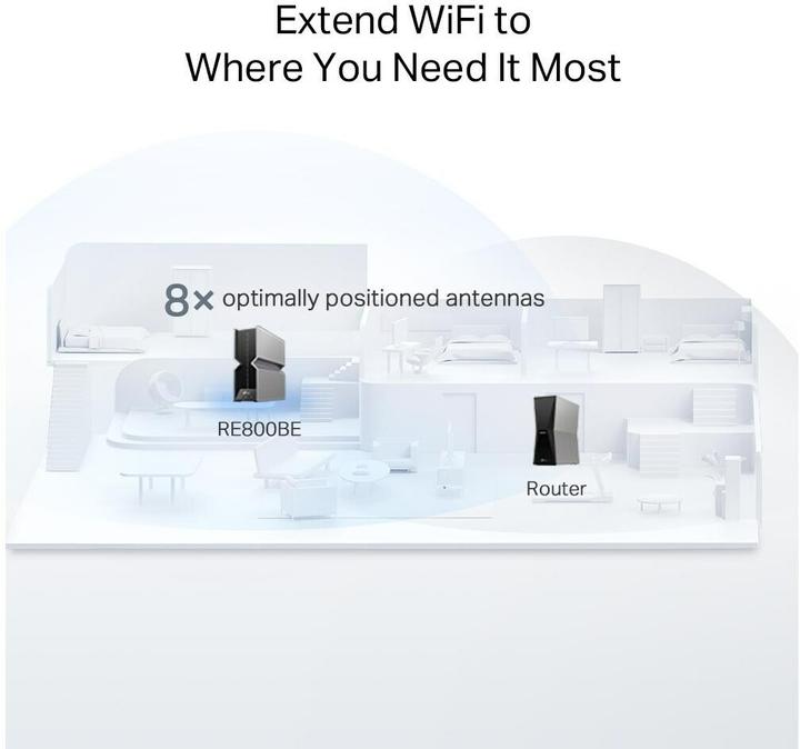 Produktbild TP-Link BE19000 TRI-BAND WI-FI 7 RANGE EXTENDER SPEED: 1376 MBPS AT 2.4 (5760 Mbit/s, 1376 Mbit/s)