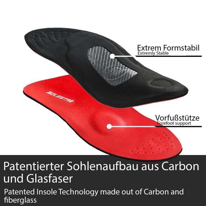 Actual product image Solestar Kontrol