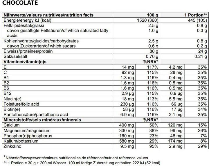 Immagine prodotto Sponser Siero di latte Premium Hydro (Chocolate, 1 pz., 850 g)