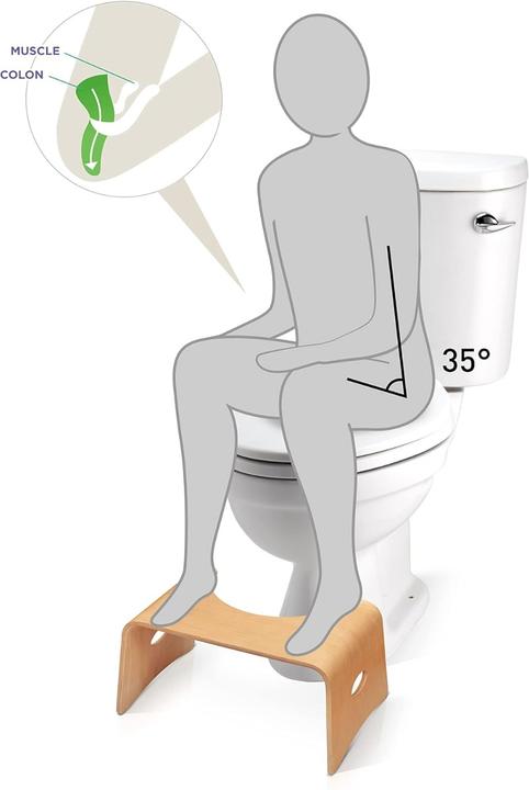 Produktbild Well Care Toilettenhocker