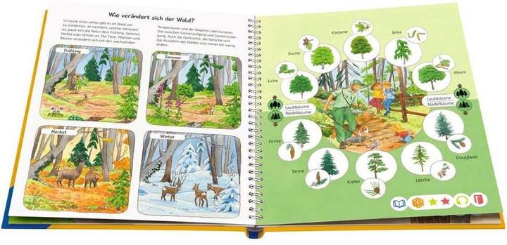 Image du produit tiptoi Wieso? Weshalb? Warum? Unser Wald (Allemand, Patricia Mennen, Kerstin M. Culpabilité, 2023)