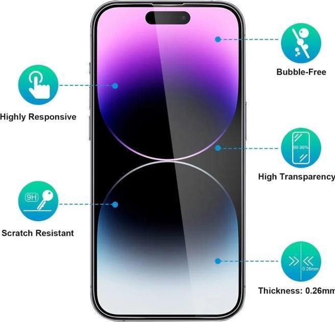 Produktbild MU Classic KVN Protection Series (1 Stück, Apple iPhone 15 Plus)