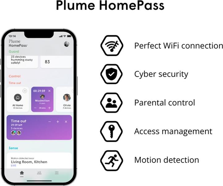 Produktbild Plume SuperPod