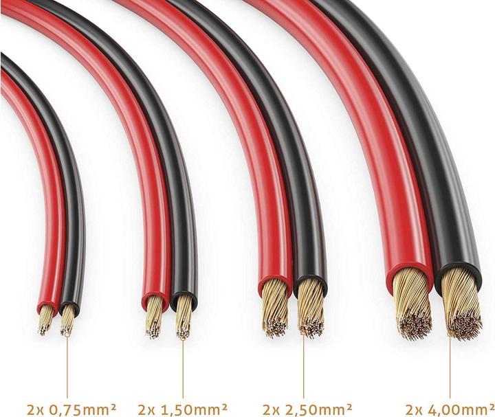 Actual product image Sonero S-SC2075RB-10 (10 m, 0.75 mm²)