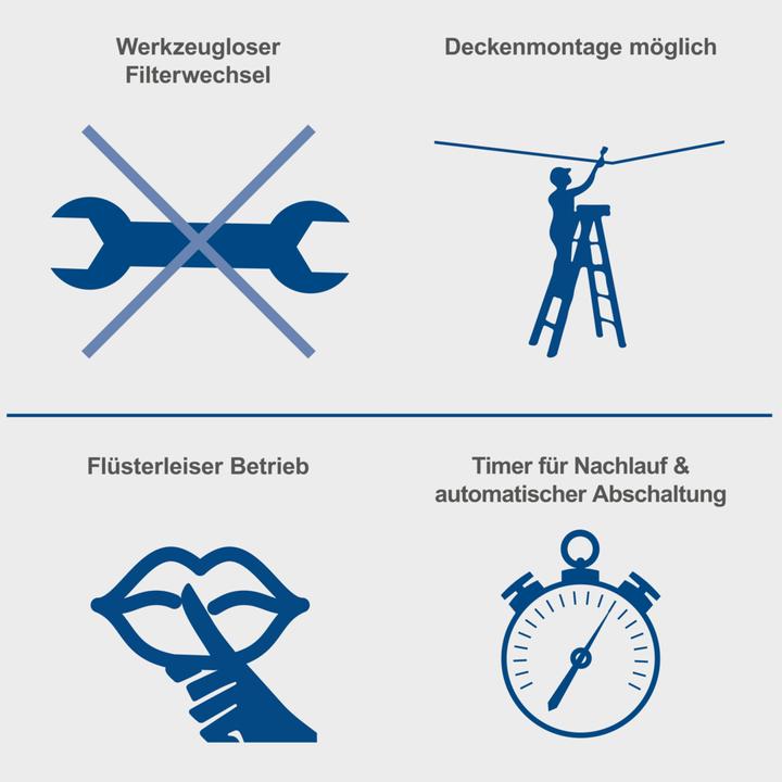 Image du produit Scheppach HDA-14 Solo (400 m²)